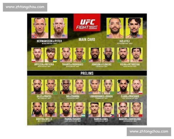 UFC将军vs丹巅峰对决全面解析格斗战术与胜负关键深度剖析赛前焦点与未来影响
